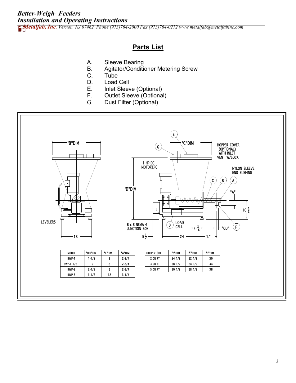 Better-weigh, Feeders installation and operating instructions, Parts list | Metalfab, inc | Metalfab Better-Weigh Feeders User Manual | Page 3 / 6