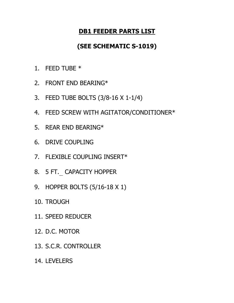 Metalfab Model DBI Volumetric Screw Feeder User Manual | Page 5 / 6