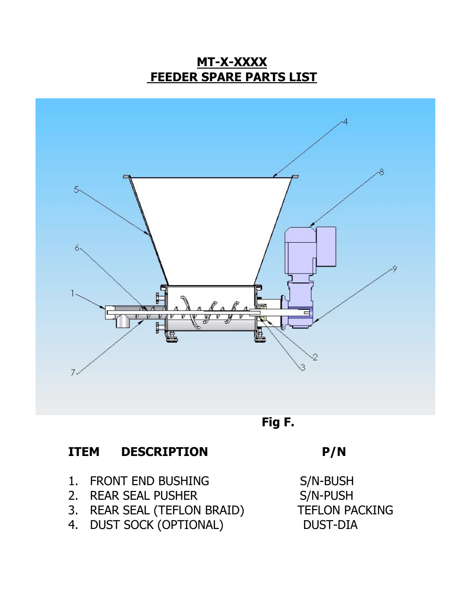 Metalfab Metatech MT-X-XXX Series Volumetric Screw Feeder User Manual | Page 9 / 10