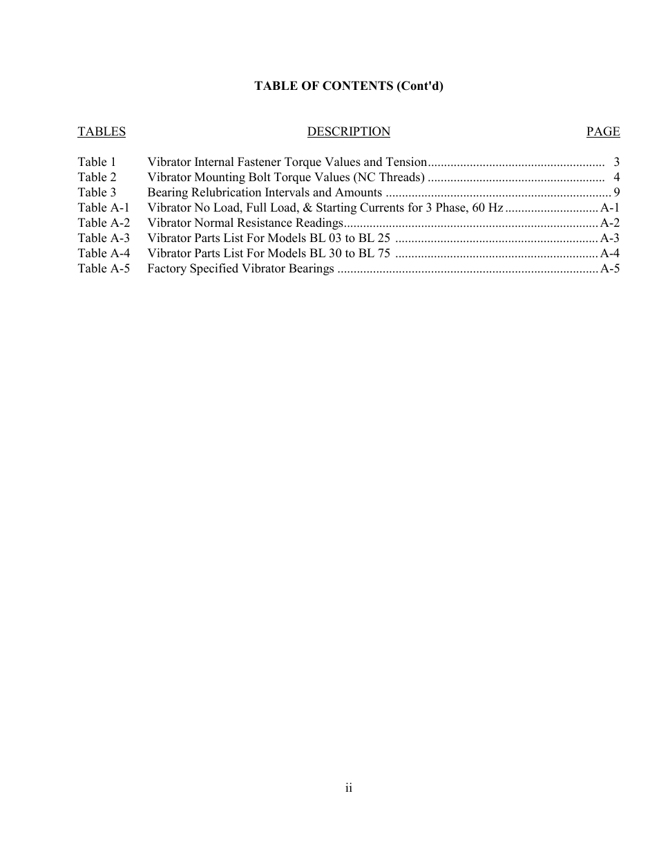 Metalfab Hindon-Invicta L Series User Manual | Page 2 / 20