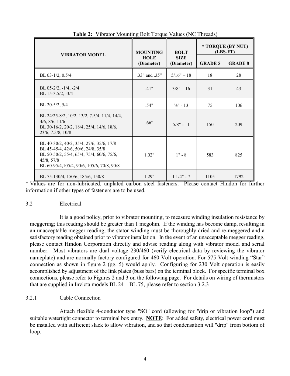 Metalfab Hindon-Invicta L Series User Manual | Page 6 / 20