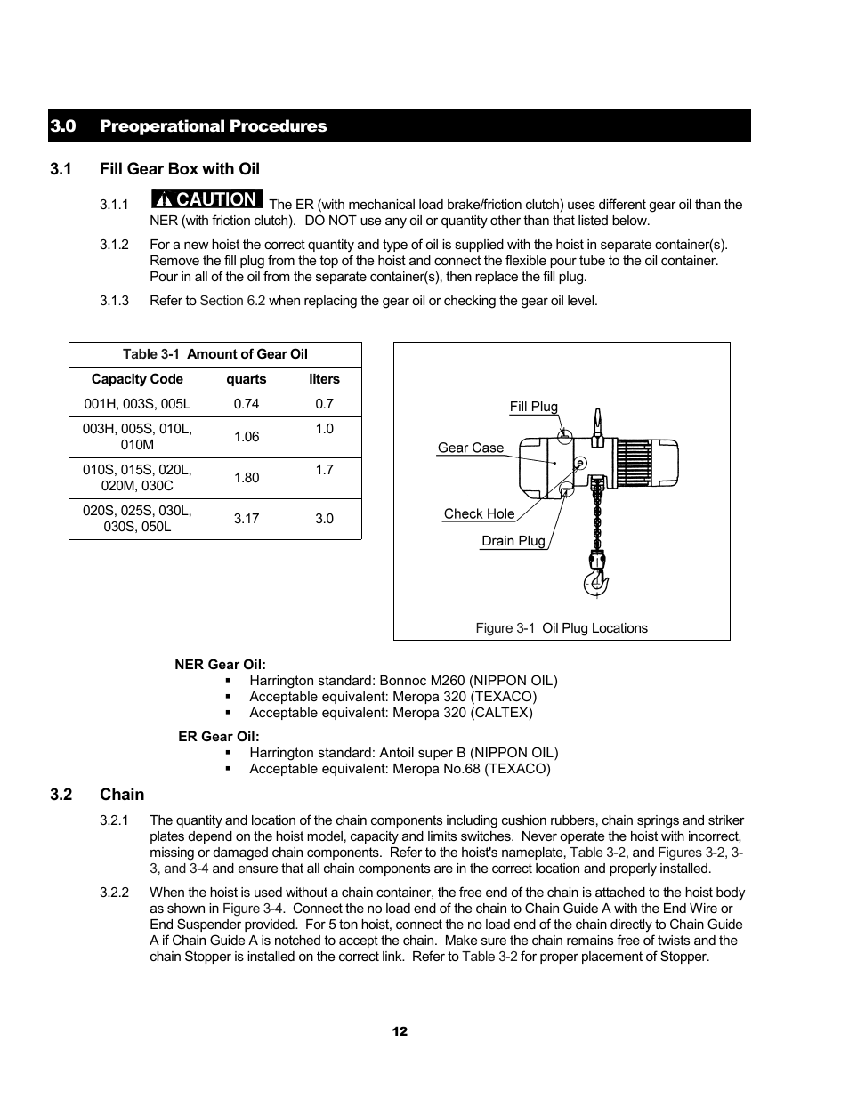 Caution | Metalfab Electric Chain Hoist ER and NER Series User Manual | Page 12 / 72