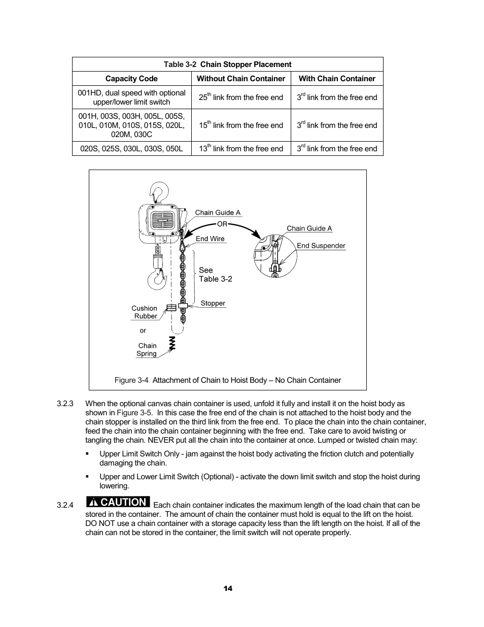 Caution | Metalfab Electric Chain Hoist ER and NER Series User Manual | Page 14 / 72