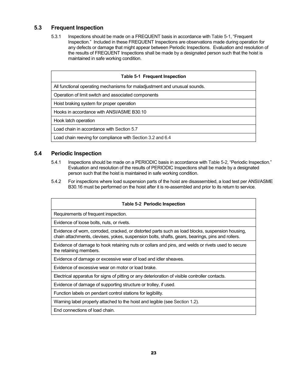 Metalfab Electric Chain Hoist ER and NER Series User Manual | Page 23 / 72