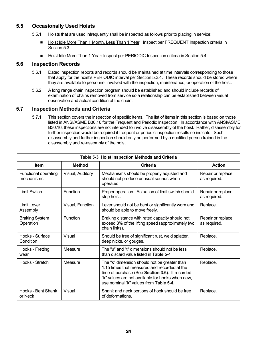 Metalfab Electric Chain Hoist ER and NER Series User Manual | Page 24 / 72