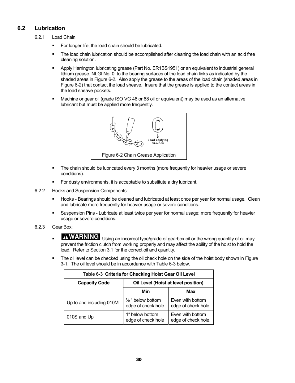 Warning | Metalfab Electric Chain Hoist ER and NER Series User Manual | Page 30 / 72