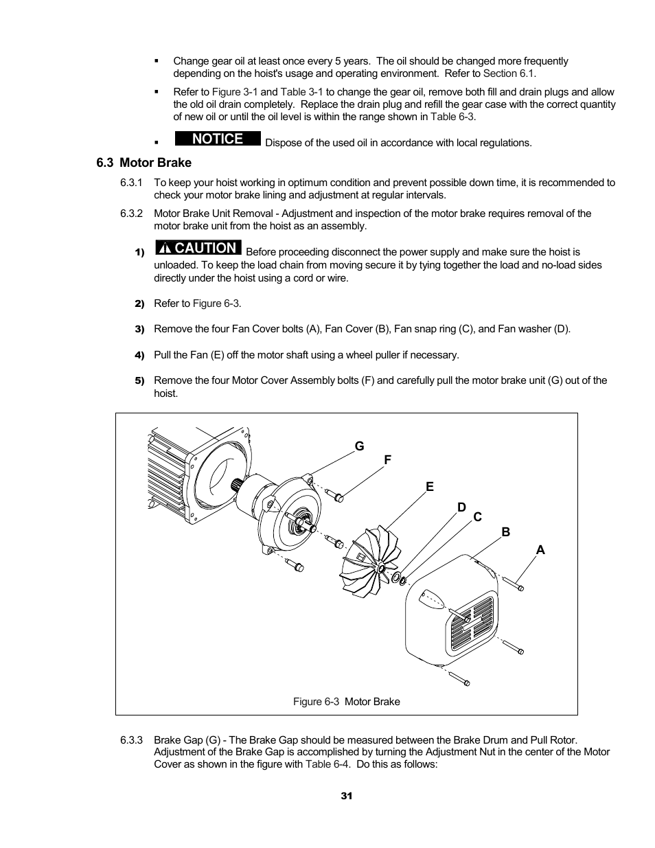 Notice, Caution | Metalfab Electric Chain Hoist ER and NER Series User Manual | Page 31 / 72