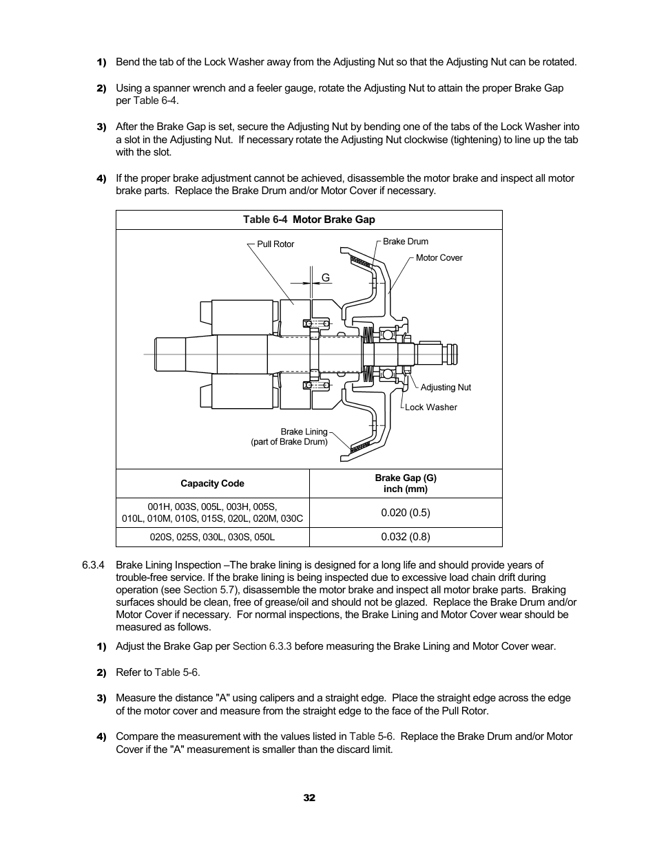 Metalfab Electric Chain Hoist ER and NER Series User Manual | Page 32 / 72