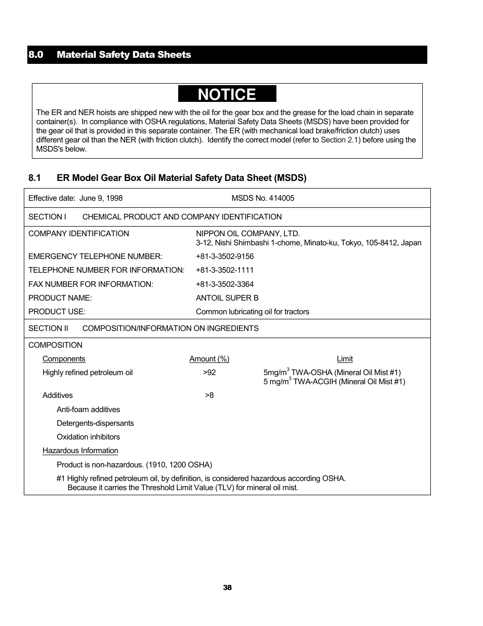 Notice | Metalfab Electric Chain Hoist ER and NER Series User Manual | Page 38 / 72