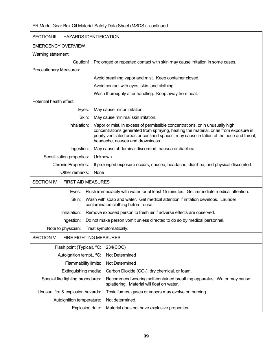 Metalfab Electric Chain Hoist ER and NER Series User Manual | Page 39 / 72