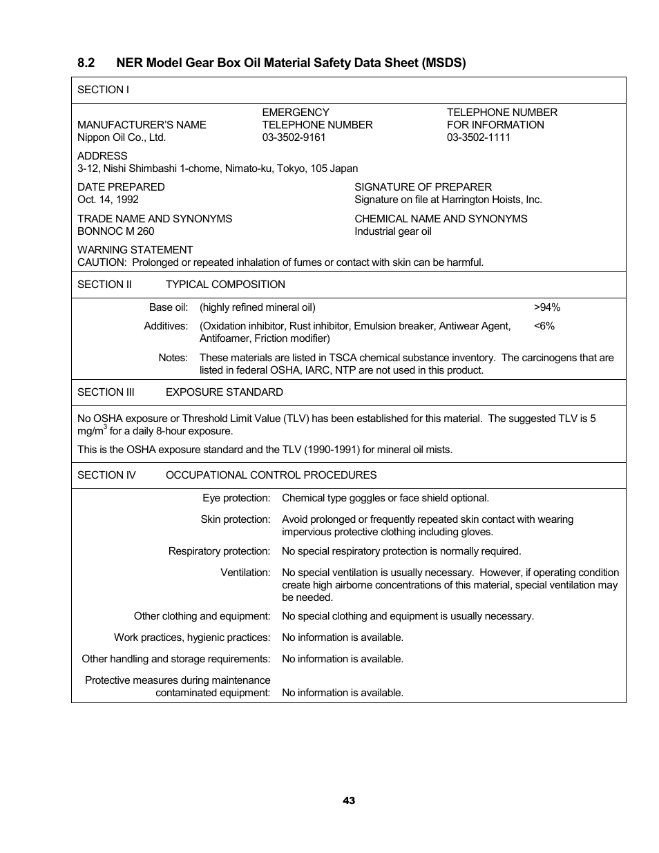 Metalfab Electric Chain Hoist ER and NER Series User Manual | Page 43 / 72