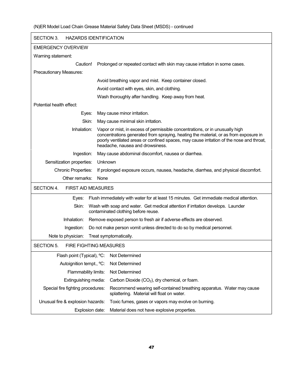 Metalfab Electric Chain Hoist ER and NER Series User Manual | Page 47 / 72