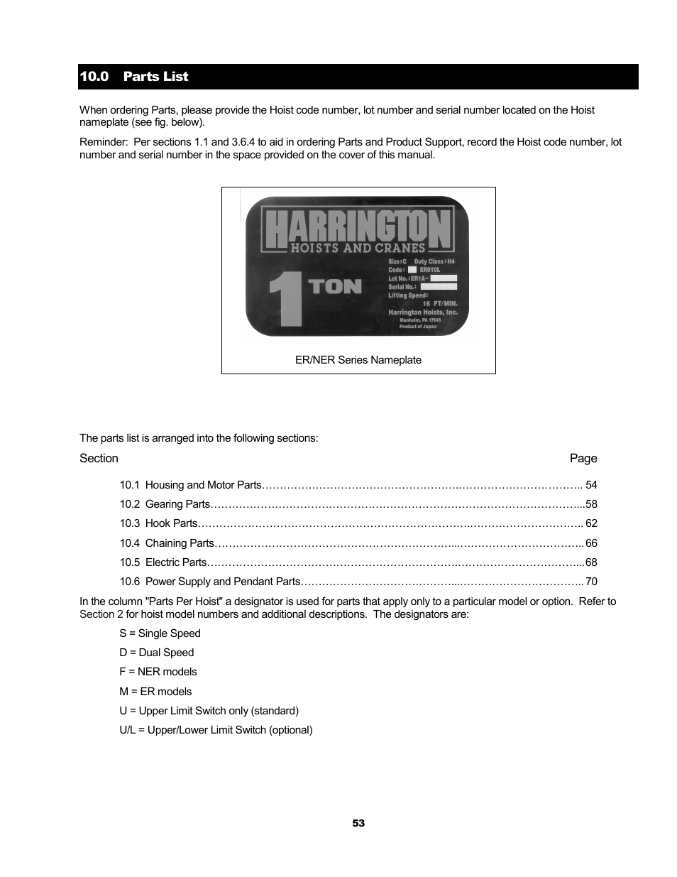 Metalfab Electric Chain Hoist ER and NER Series User Manual | Page 53 / 72