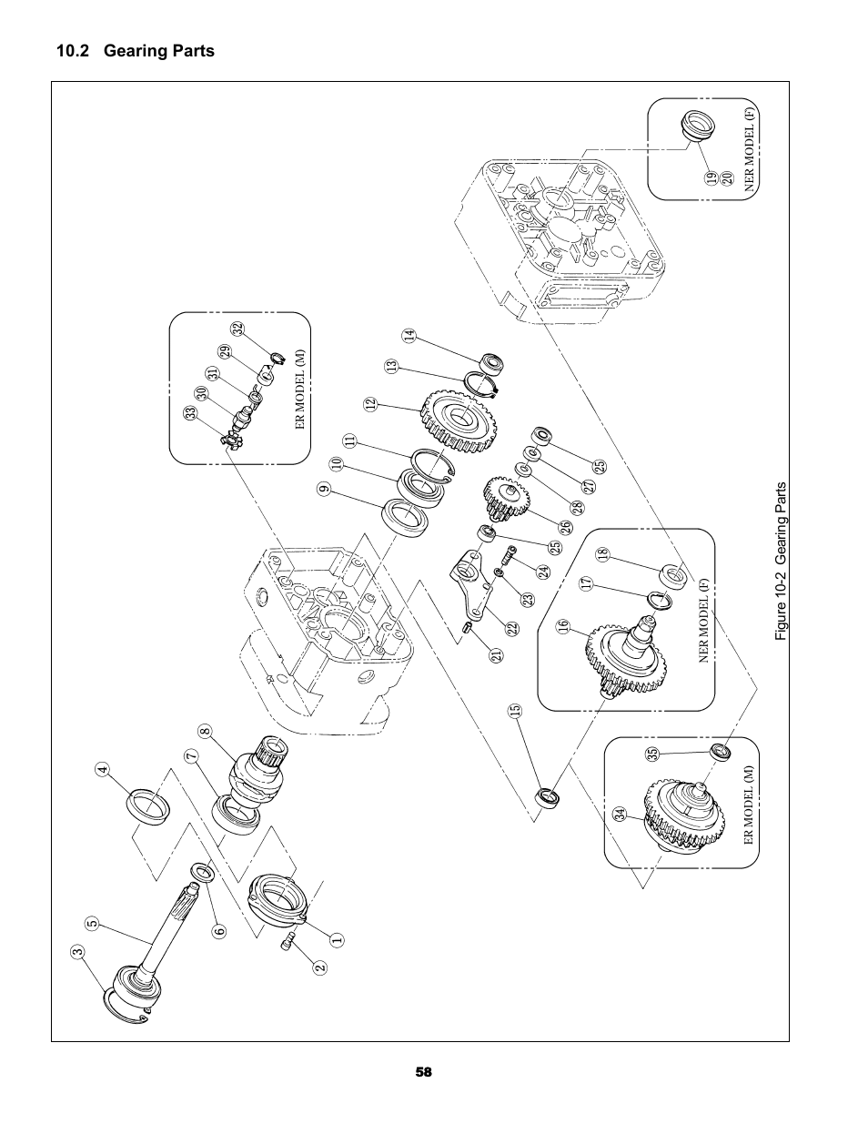 Metalfab Electric Chain Hoist ER and NER Series User Manual | Page 58 / 72