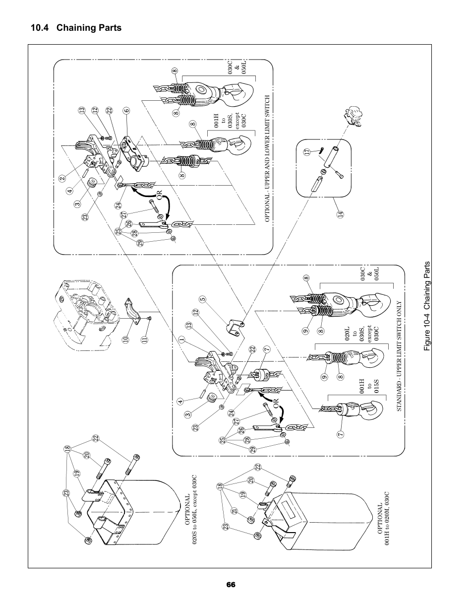 Metalfab Electric Chain Hoist ER and NER Series User Manual | Page 66 / 72