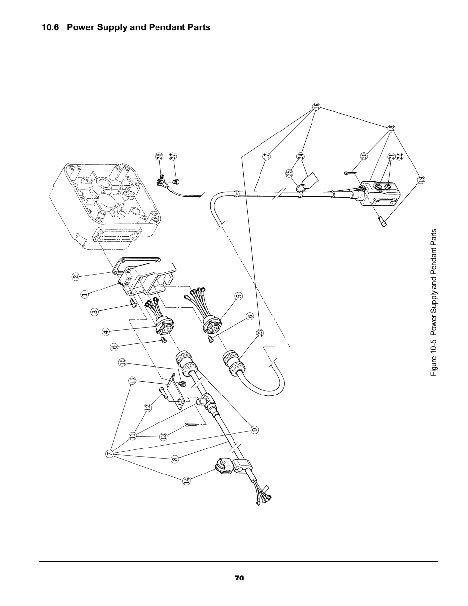 Metalfab Electric Chain Hoist ER and NER Series User Manual | Page 70 / 72