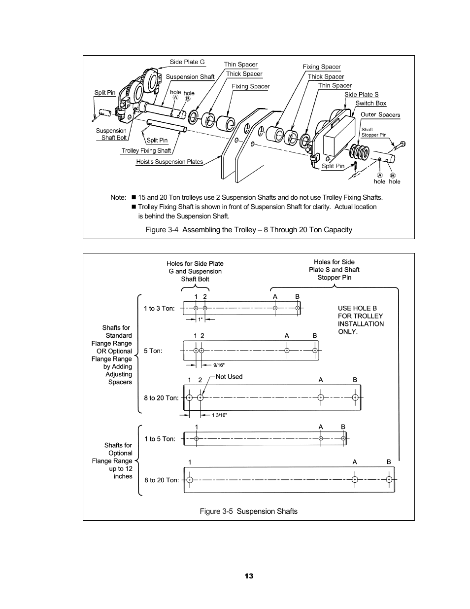 Metalfab Motorized Trolley MR Series User Manual | Page 13 / 64