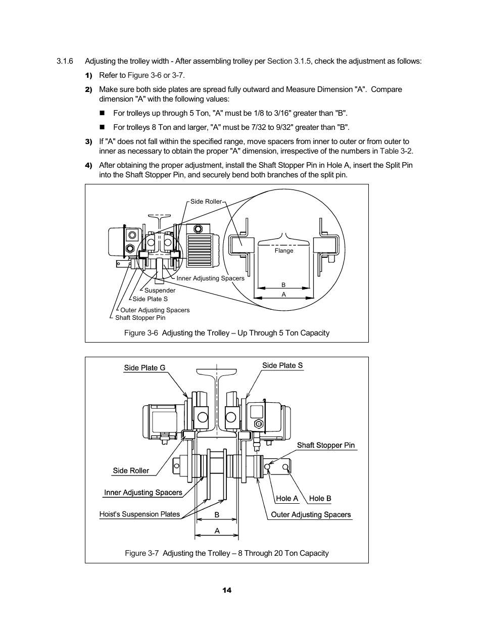 Metalfab Motorized Trolley MR Series User Manual | Page 14 / 64