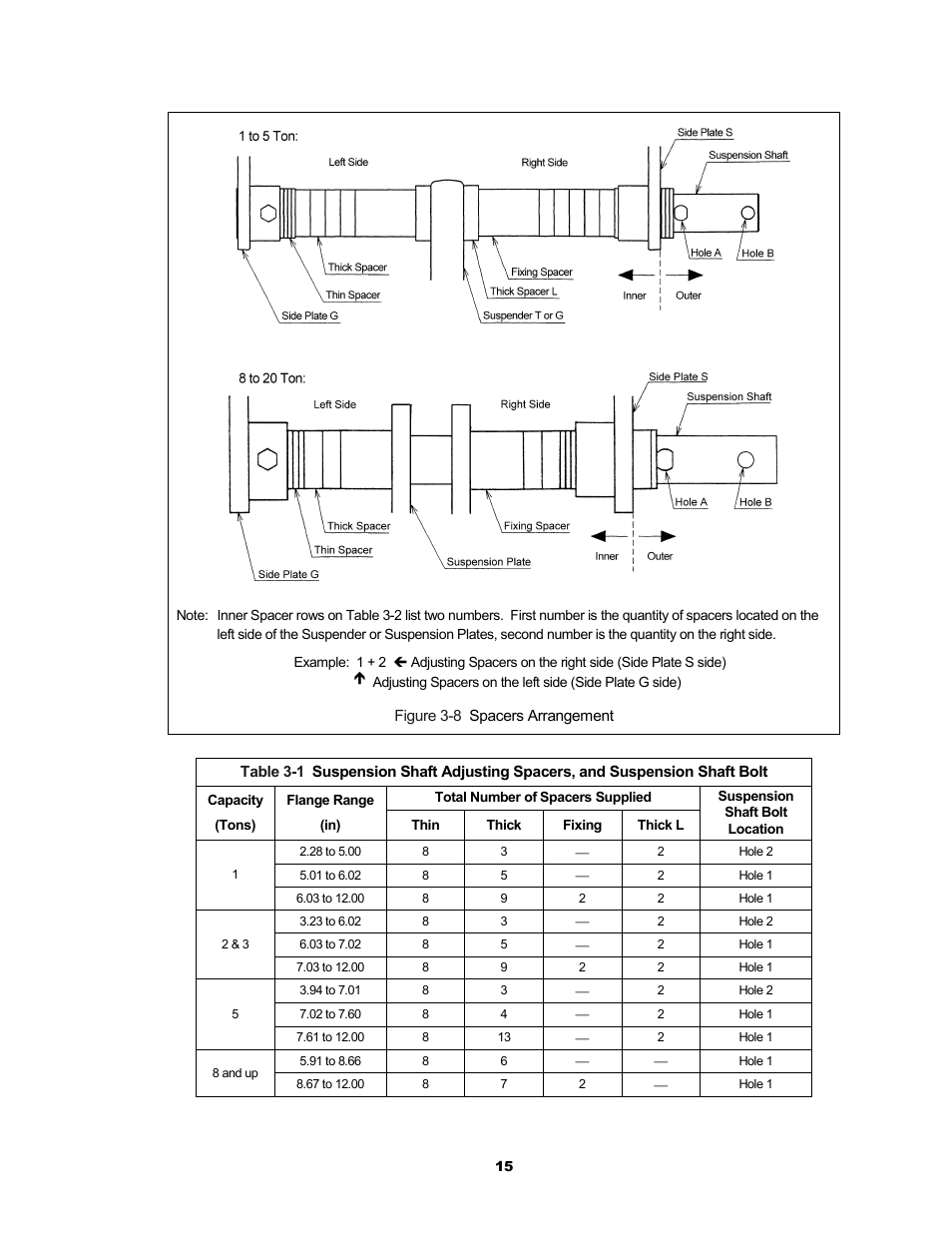 Metalfab Motorized Trolley MR Series User Manual | Page 15 / 64