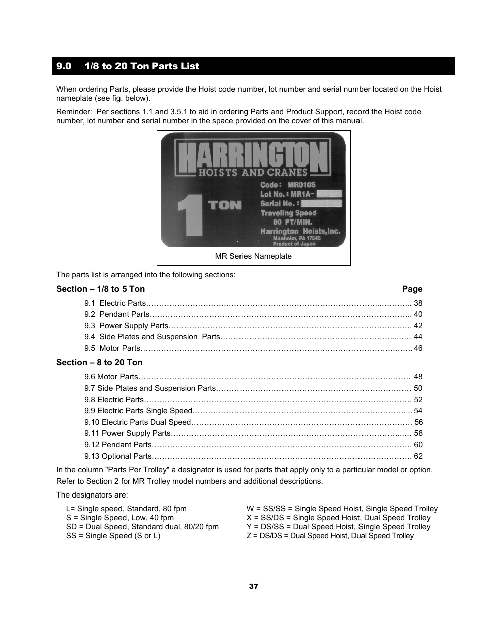 Metalfab Motorized Trolley MR Series User Manual | Page 37 / 64