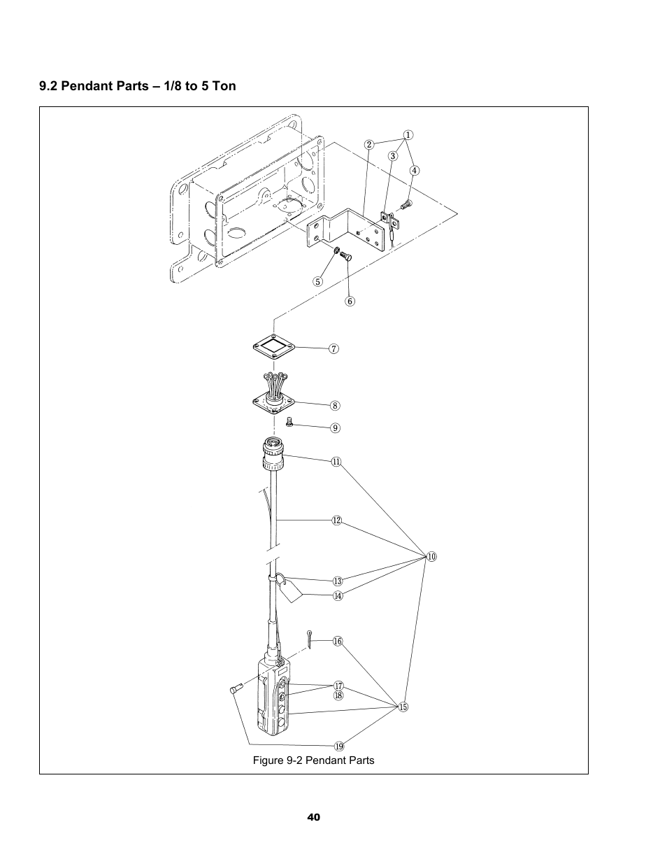 Metalfab Motorized Trolley MR Series User Manual | Page 40 / 64