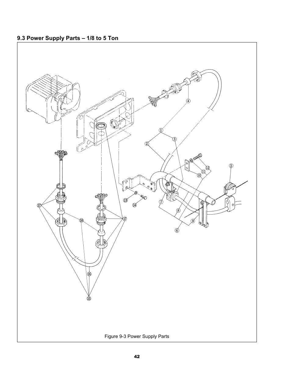 Metalfab Motorized Trolley MR Series User Manual | Page 42 / 64