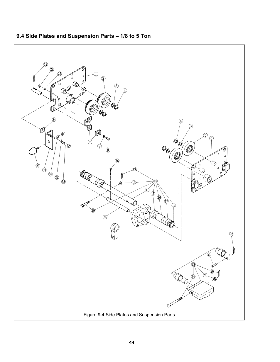 Metalfab Motorized Trolley MR Series User Manual | Page 44 / 64