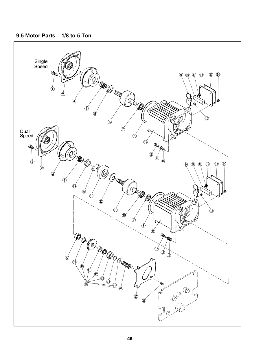 Metalfab Motorized Trolley MR Series User Manual | Page 46 / 64