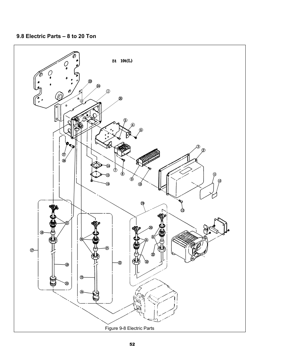 Metalfab Motorized Trolley MR Series User Manual | Page 52 / 64