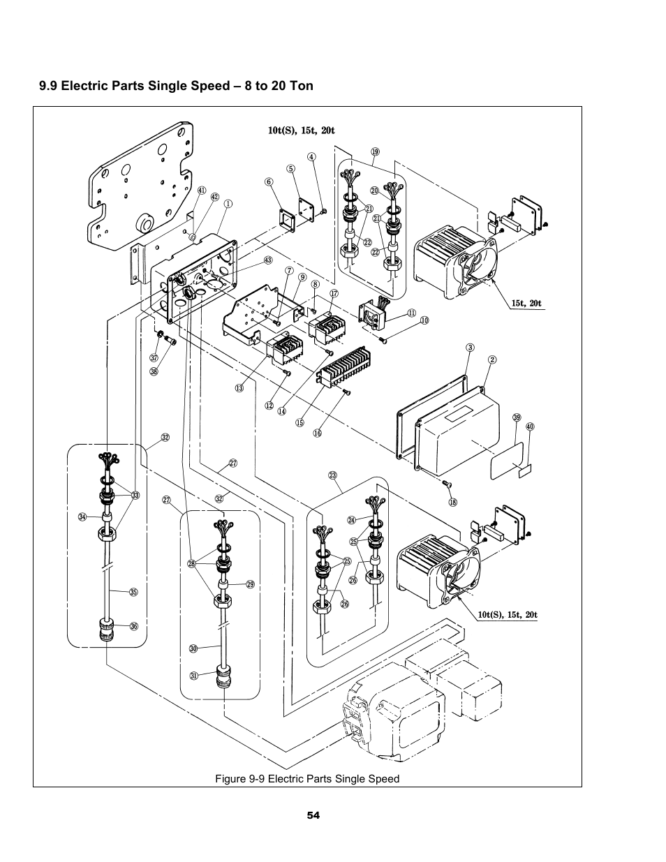 Metalfab Motorized Trolley MR Series User Manual | Page 54 / 64