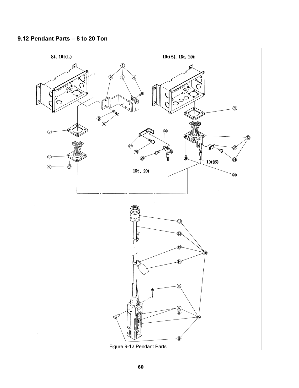 Metalfab Motorized Trolley MR Series User Manual | Page 60 / 64