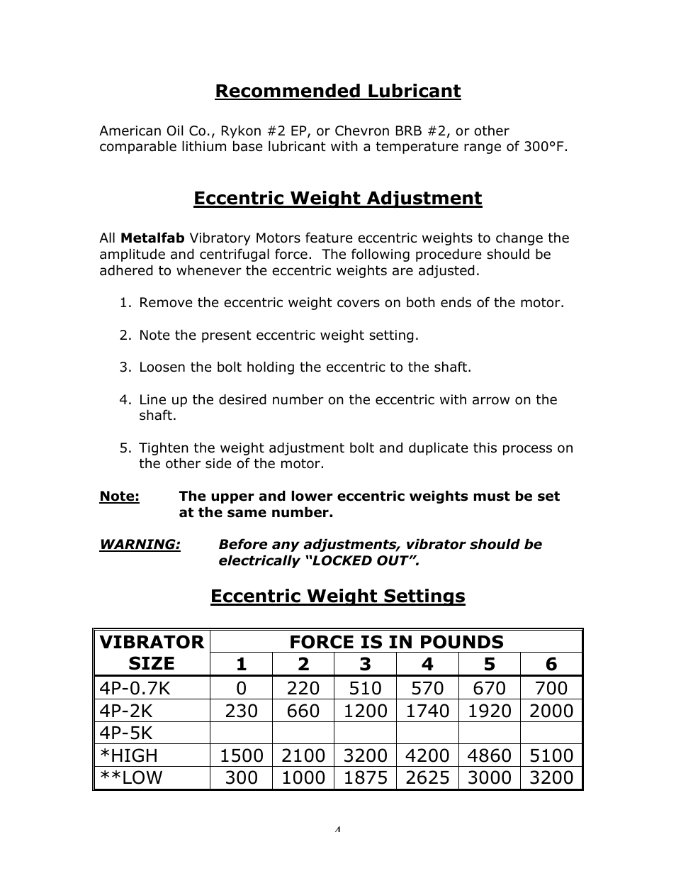 Metalfab 4P Series Vibrator User Manual | Page 4 / 5