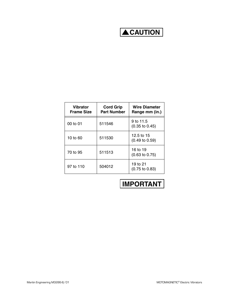 Table iv. wire diameter range for cord grips, Caution, Important | Installation | Metalfab Martin Motomagnetic Electric Vibrator User Manual | Page 13 / 42