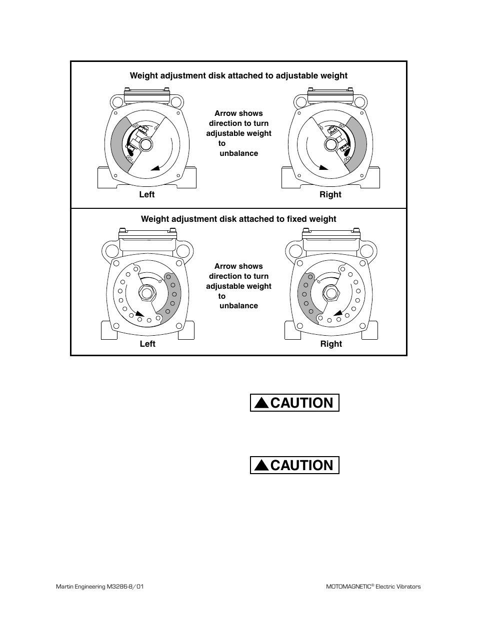 Caution, After installation | Metalfab Martin Motomagnetic Electric Vibrator User Manual | Page 20 / 42