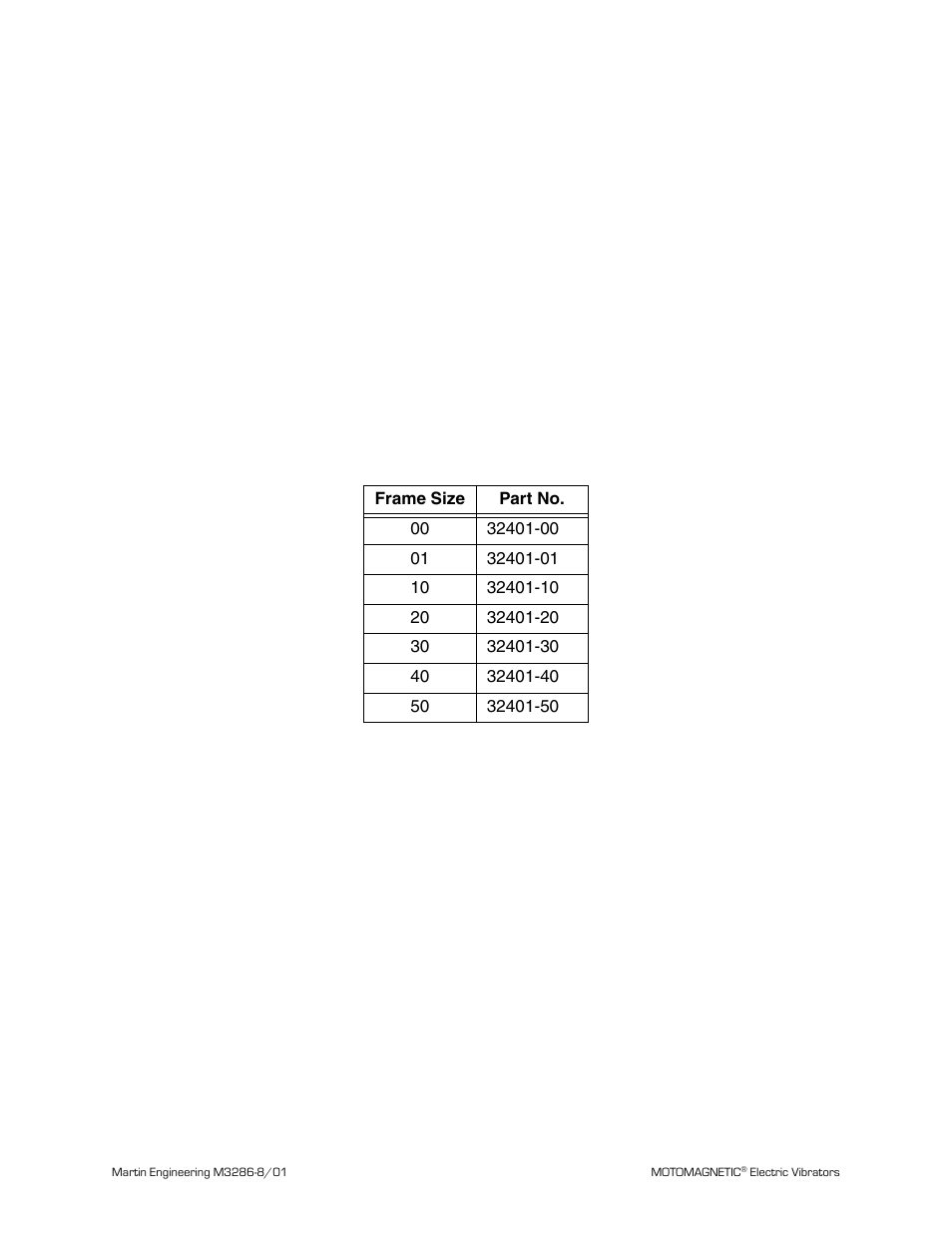 Vibrator mounts, Miscellaneous, Part numbers | Metalfab Martin Motomagnetic Electric Vibrator User Manual | Page 27 / 42