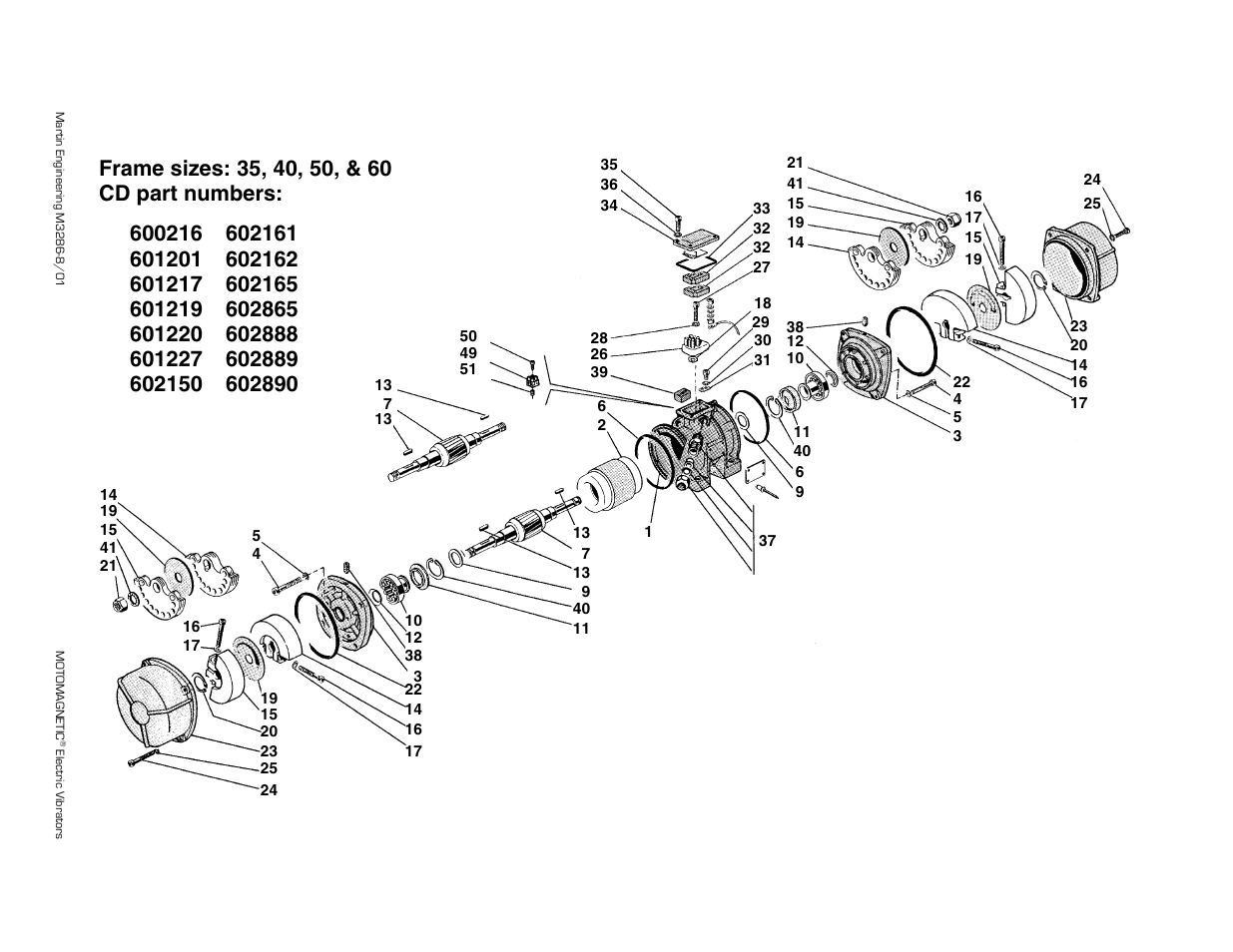 Part numbers | Metalfab Martin Motomagnetic Electric Vibrator User Manual | Page 31 / 42