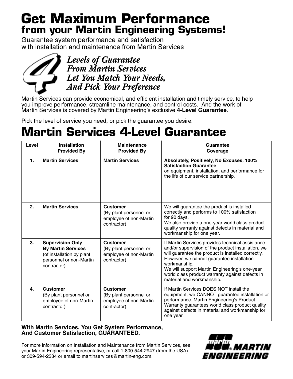 Get maximum performance, Martin services 4-level guarantee | Metalfab Martin Motomagnetic Electric Vibrator User Manual | Page 41 / 42