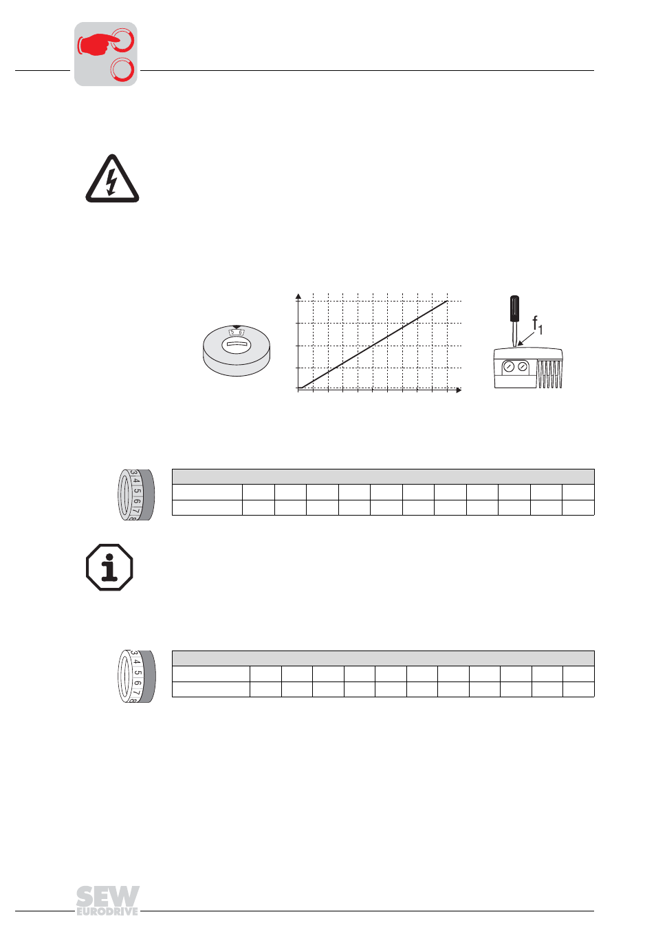 6 startup procedure, Startup procedure | Metalfab SEW Eurodrive MOVIMOT MM..C User Manual | Page 102 / 168