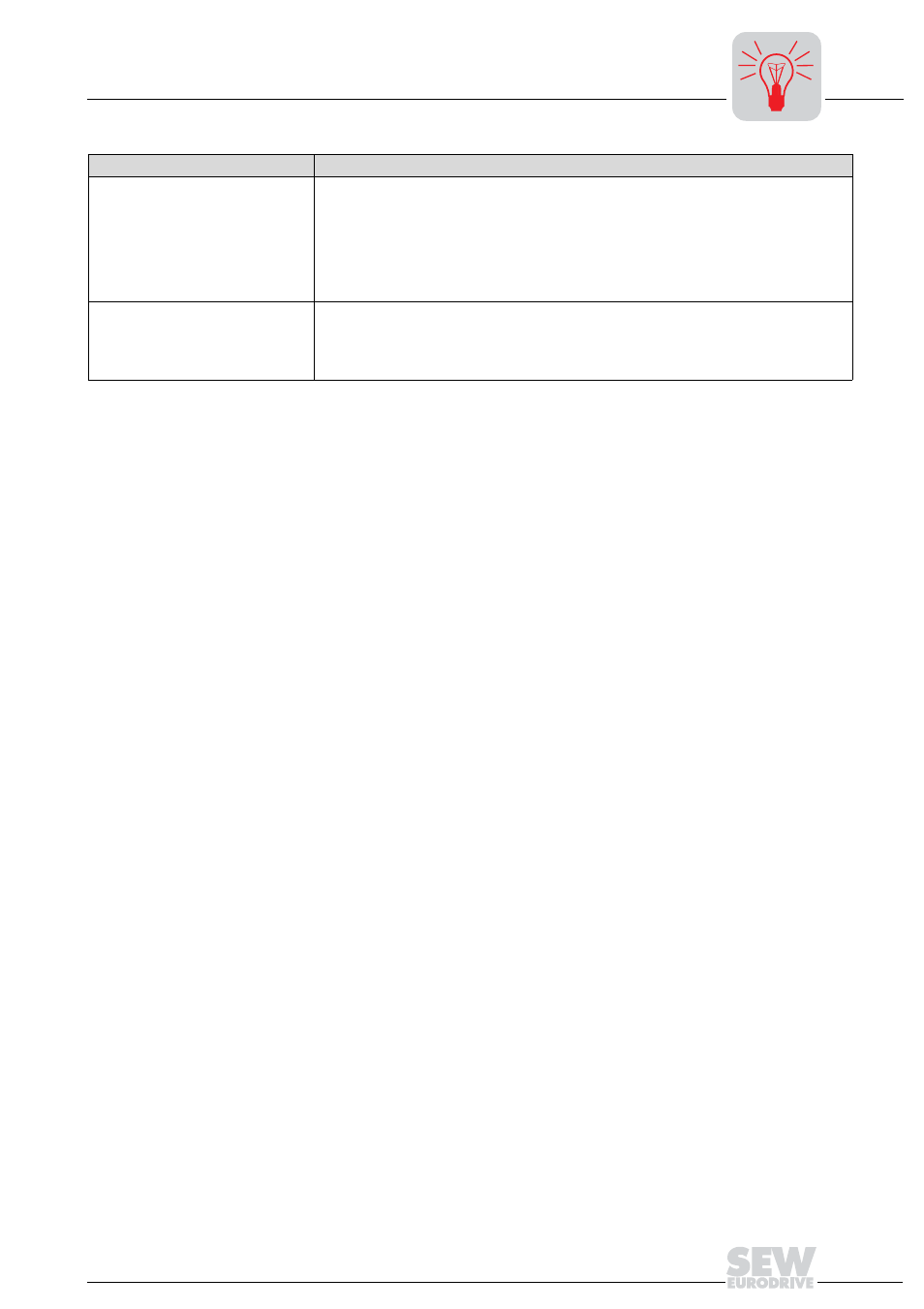 Metalfab SEW Eurodrive MOVIMOT MM..C User Manual | Page 129 / 168