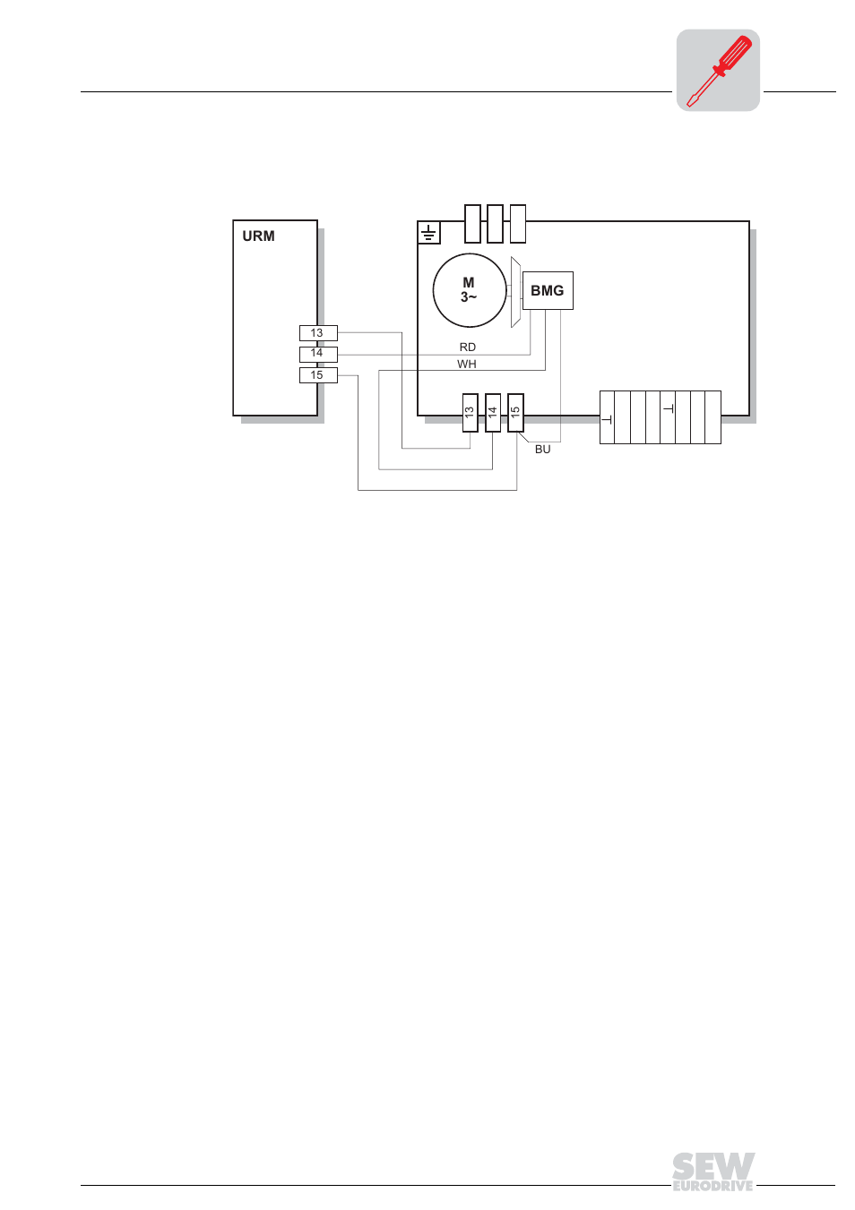 6 connection of urm option, Connection of urm option | Metalfab SEW Eurodrive MOVIMOT MM..C User Manual | Page 45 / 168