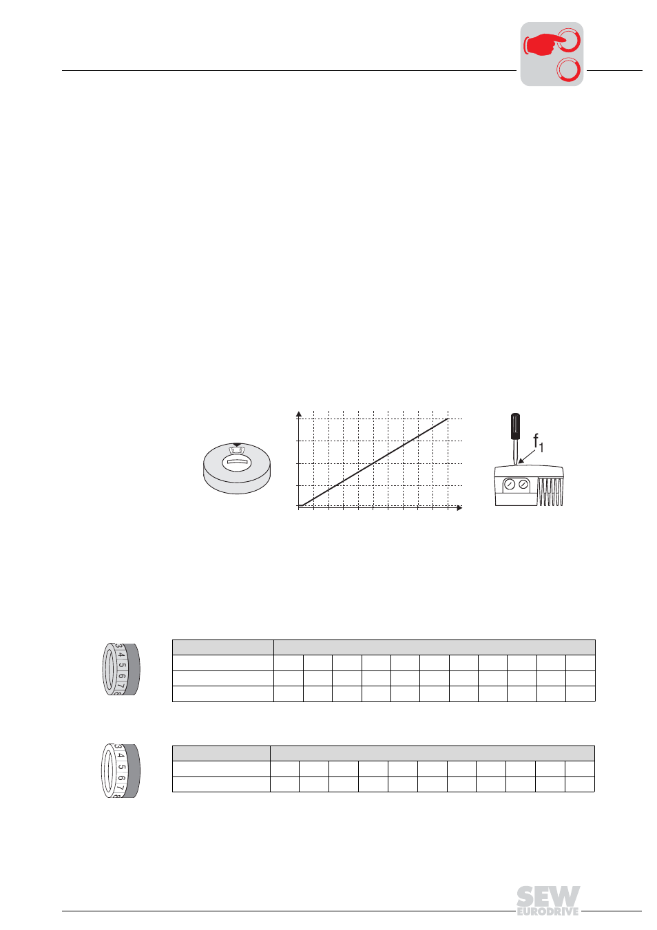 7 startup of standard design, 1 important startup instructions, 2 description of the controls | Setpoint potentiometer f1, Setpoint switch f2, Switch t1, Startup of standard design 7.1, Important startup instructions, Description of the controls, 7startup of standard design | Metalfab SEW Eurodrive MOVIMOT MM..C User Manual | Page 51 / 168