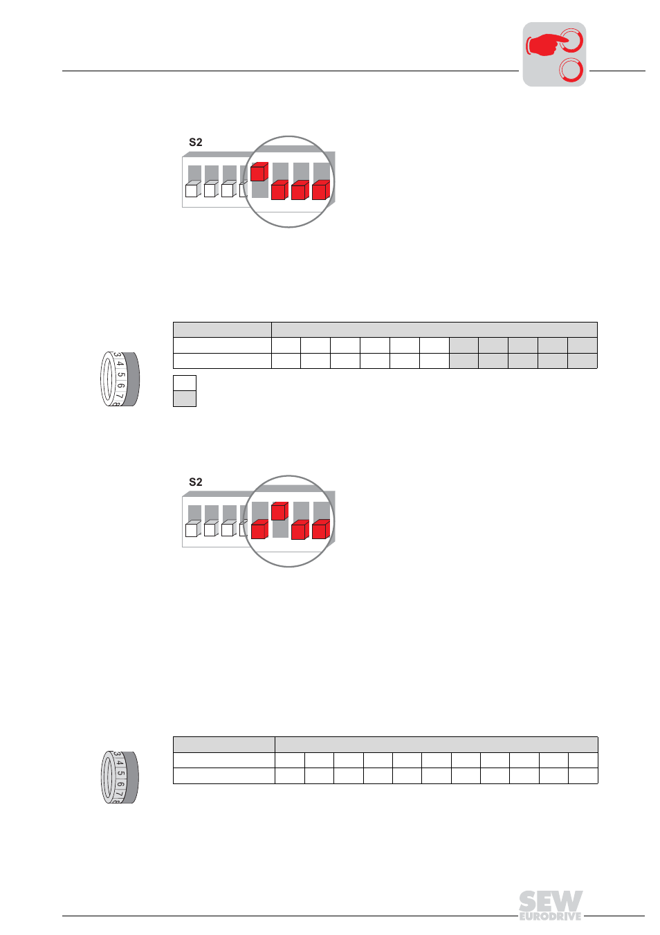 Special function 1, Special function 2 | Metalfab SEW Eurodrive MOVIMOT MM..C User Manual | Page 59 / 168