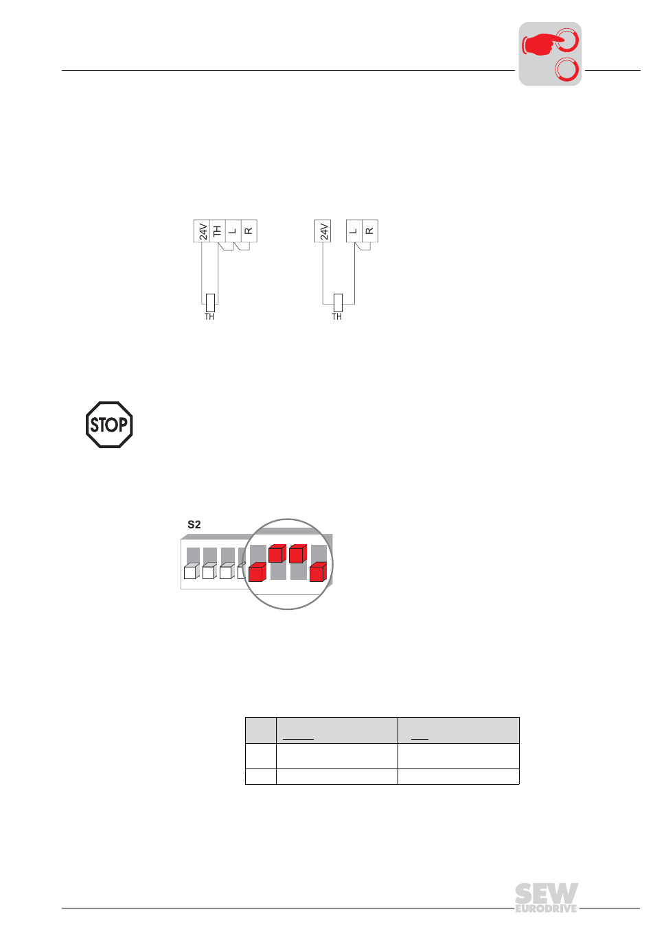 Special function 6 | Metalfab SEW Eurodrive MOVIMOT MM..C User Manual | Page 65 / 168