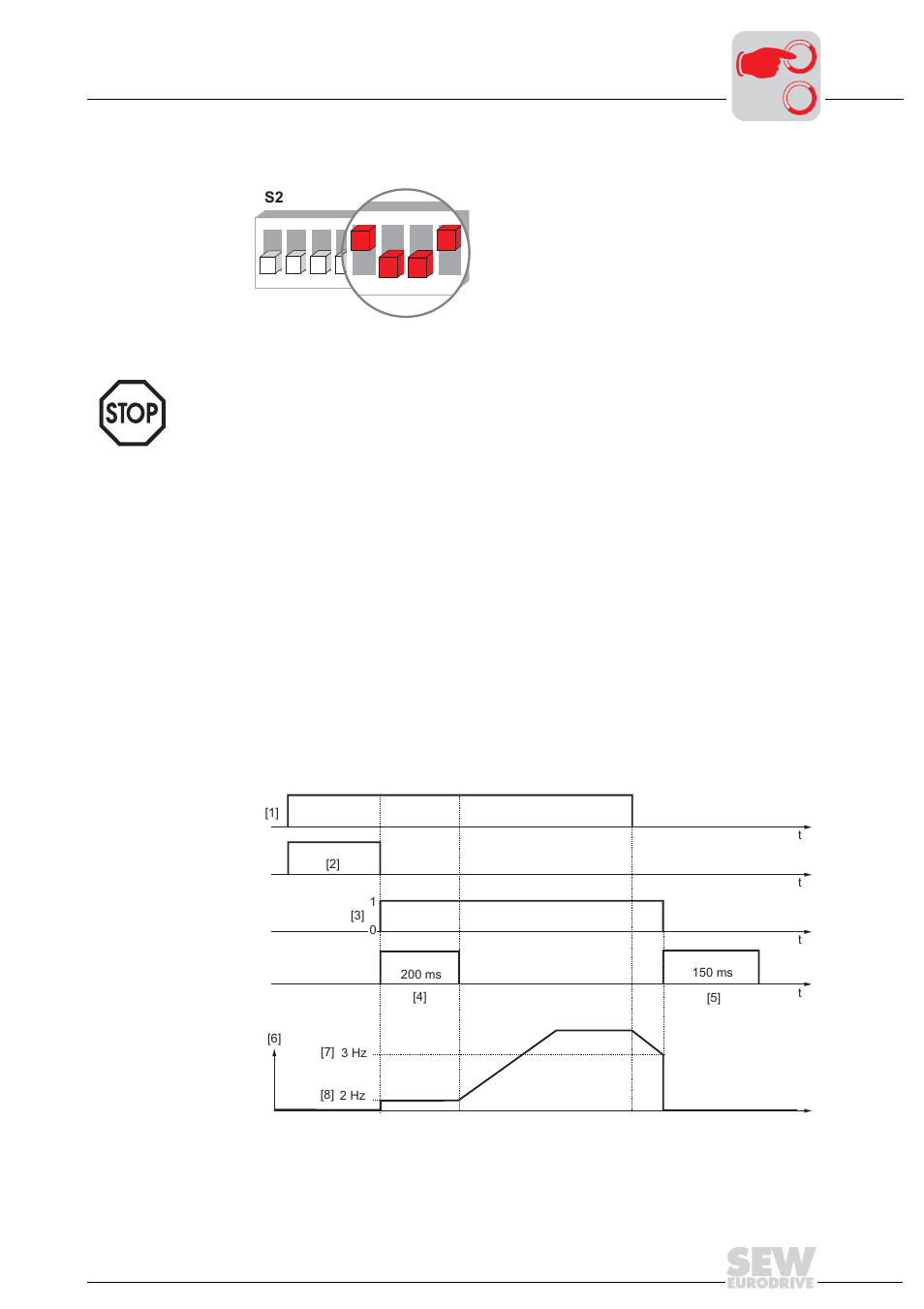 Special function 9 | Metalfab SEW Eurodrive MOVIMOT MM..C User Manual | Page 69 / 168