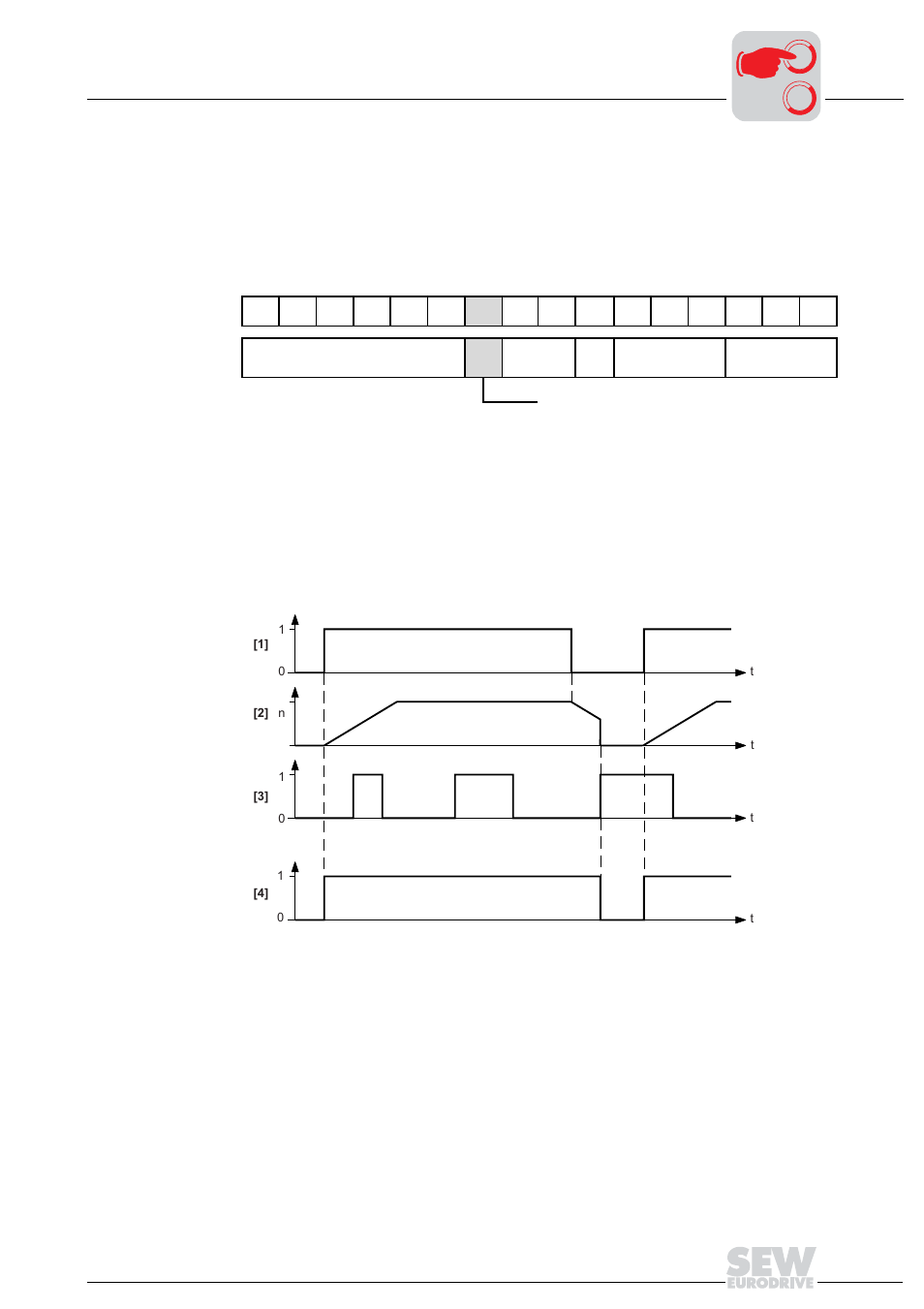 Metalfab SEW Eurodrive MOVIMOT MM..C User Manual | Page 73 / 168