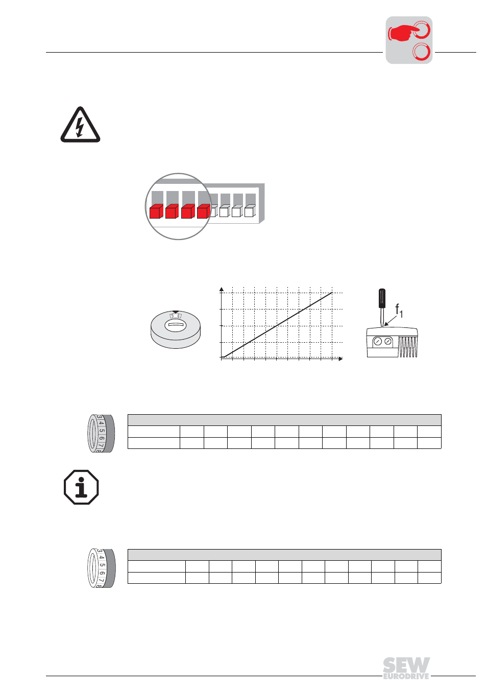 9 startup with external as-i binary slave mlk11a, Startup with external as-i binary slave mlk11a | Metalfab SEW Eurodrive MOVIMOT MM..C User Manual | Page 85 / 168