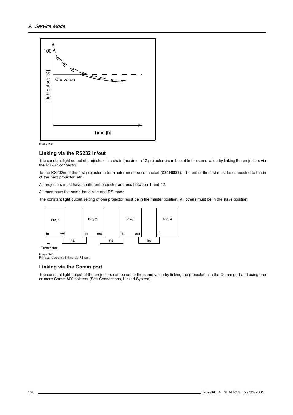 Service mode | Barco SLM R12+ User Manual | Page 124 / 159