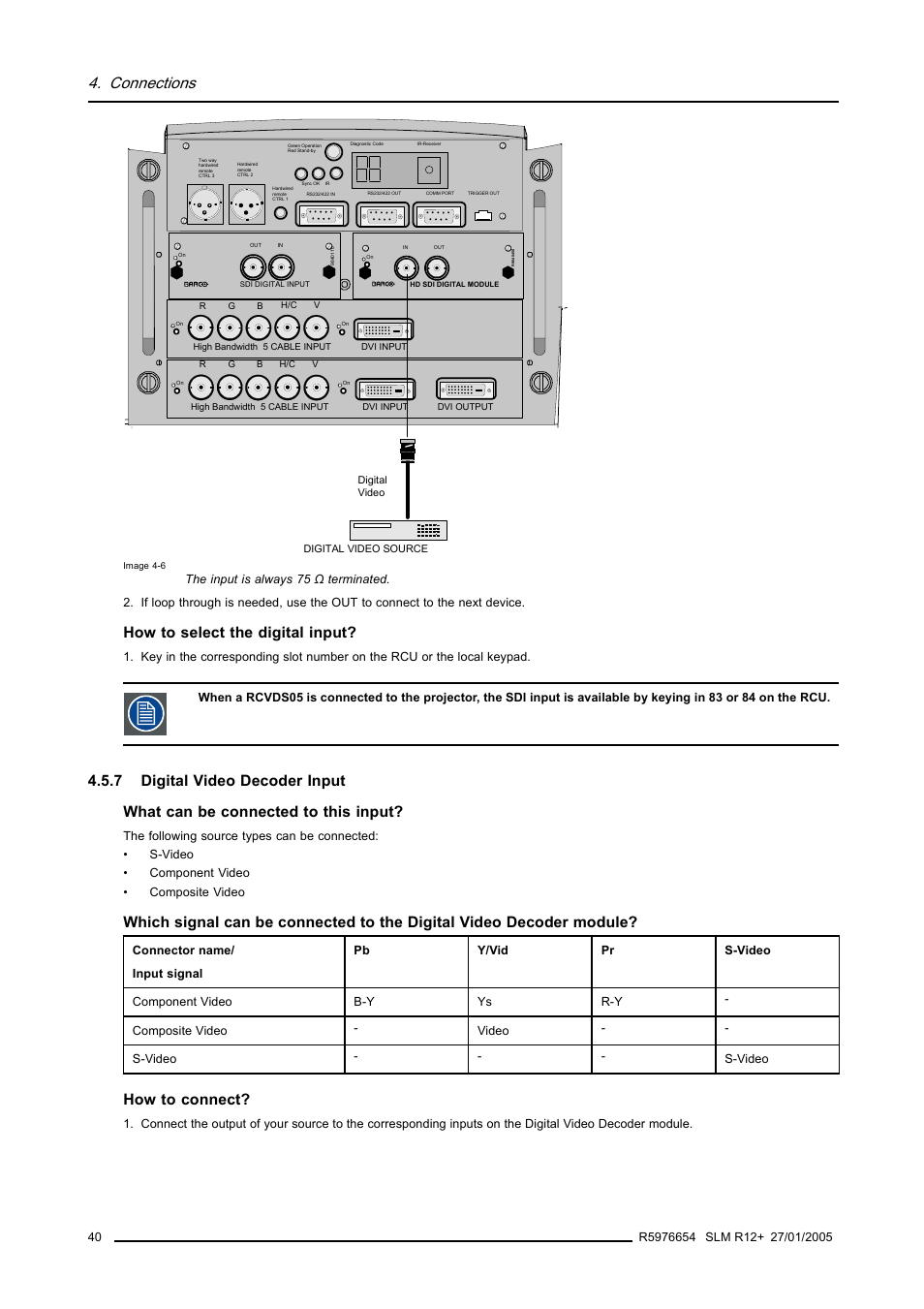 7 digital video decoder input, Digital video decoder input, Connections | How to select the digital input, How to connect | Barco SLM R12+ User Manual | Page 44 / 159