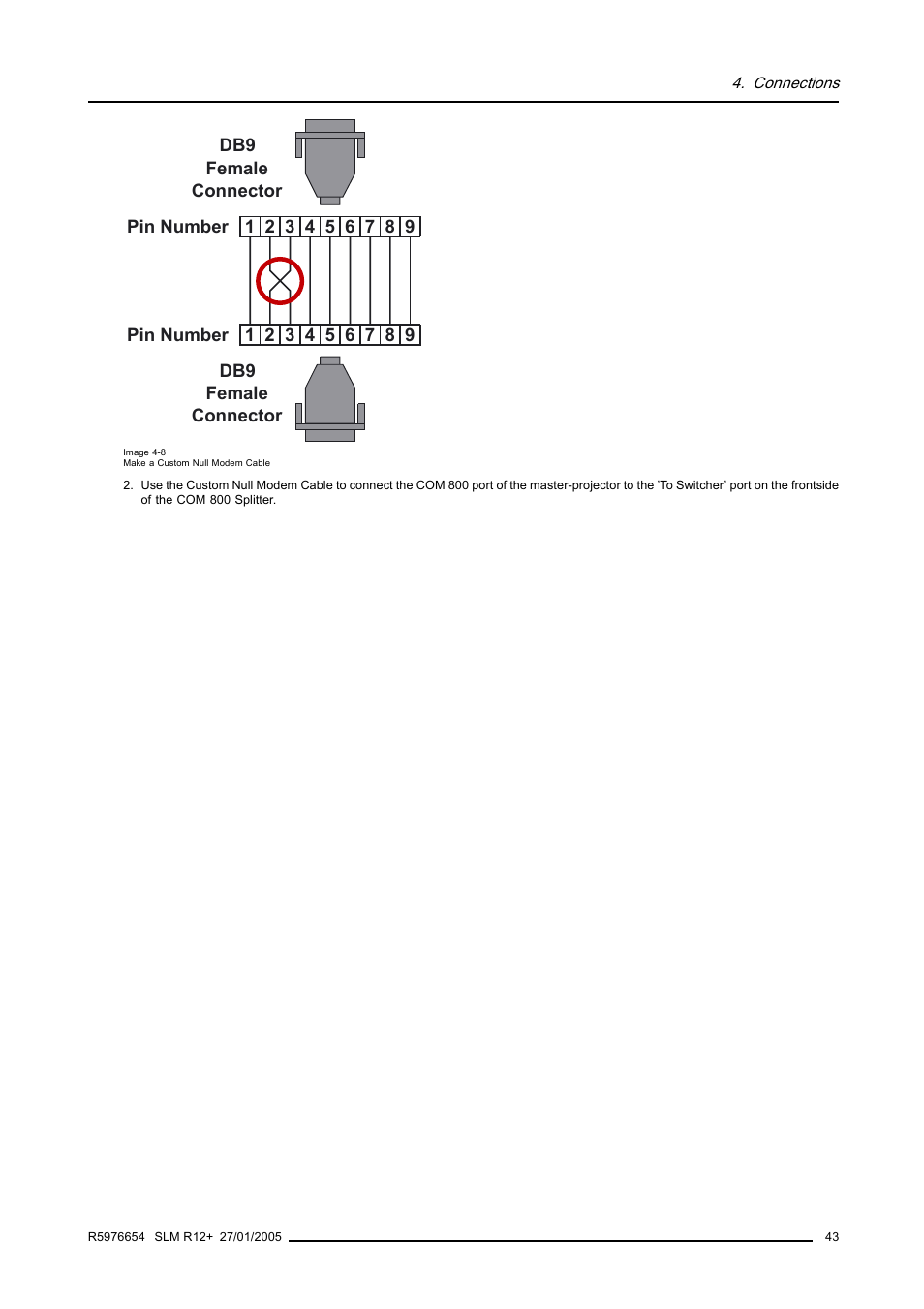 Barco SLM R12+ User Manual | Page 47 / 159