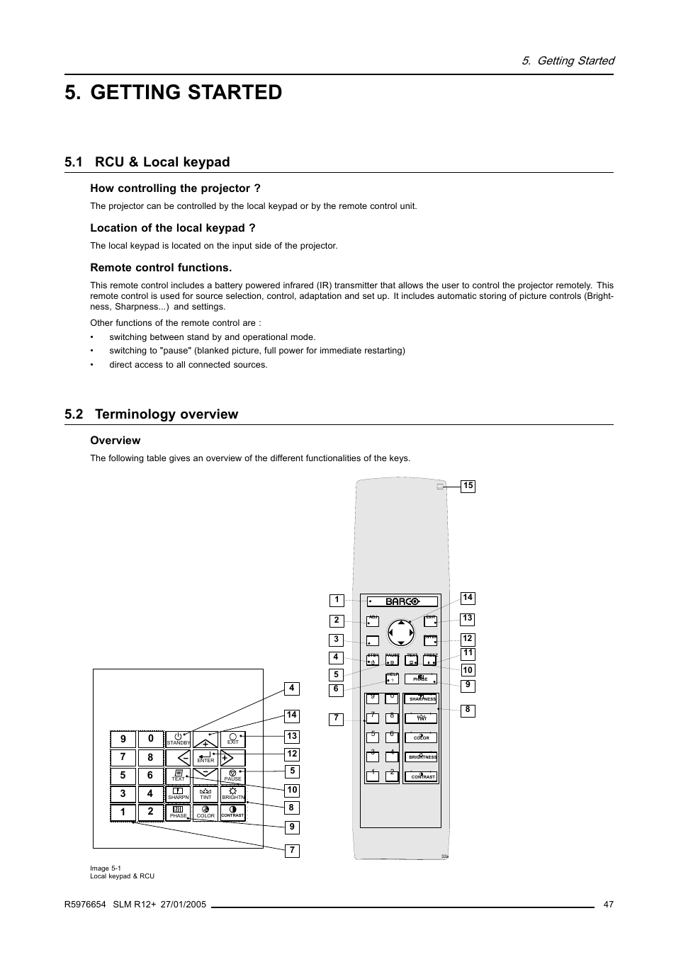 Getting started, 1 rcu & local keypad, 2 terminology overview | Rcu & local keypad, Terminology overview, How controlling the projector, Location of the local keypad, Remote control functions, Overview | Barco SLM R12+ User Manual | Page 51 / 159